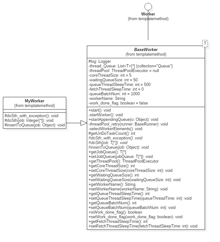 TemplateMethod